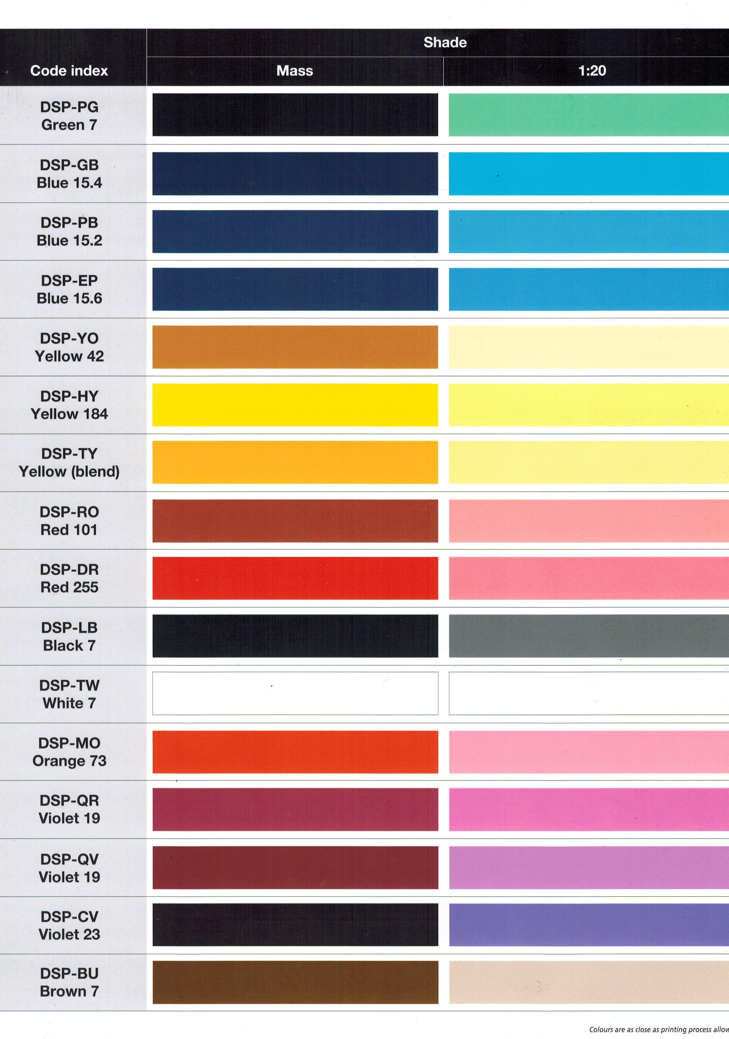 Cci Color CCI13017 – INDIS Raw Materials